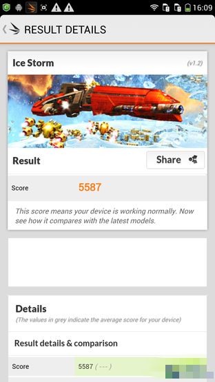 5英寸真8核 799元酷派大神F1青春版评测