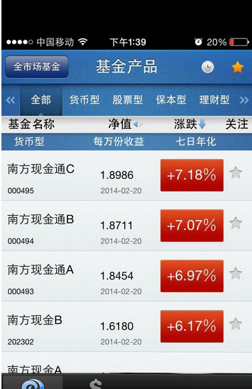 南方现金通是什么 南方现金通收益率