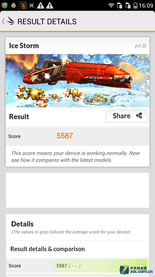 5英寸真8核 799元酷派大神F1青春版评测 