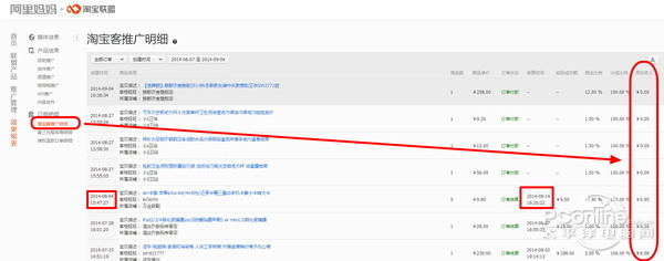 淘宝返现图文教程