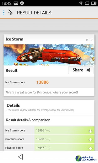 当梦想撞击现实 魅族MX4对比小米手机4 