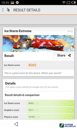 当梦想撞击现实 魅族MX4对比小米手机4