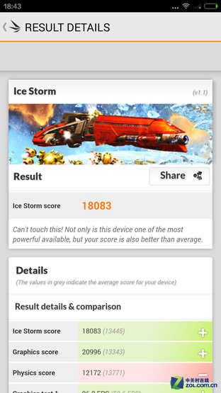 当梦想撞击现实 魅族MX4对比小米手机4 