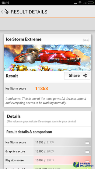 当梦想撞击现实 魅族MX4对比小米手机4