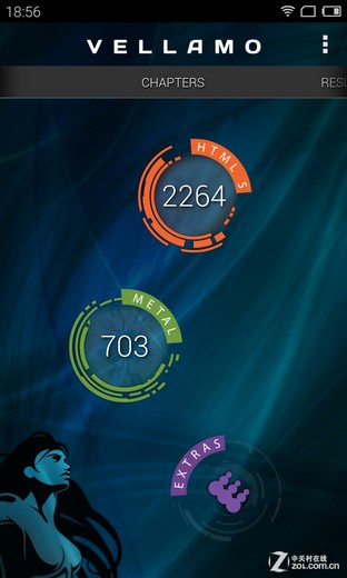 当梦想撞击现实 魅族MX4对比小米手机4 