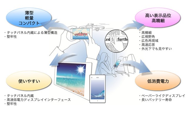 骄傲工匠睥睨工艺铁匠?锤子T1对比小米4