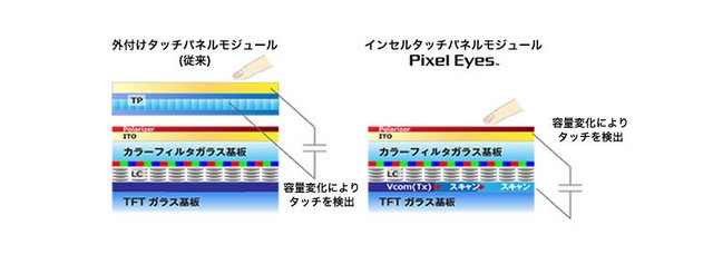 骄傲工匠睥睨工艺铁匠?锤子T1对比小米4
