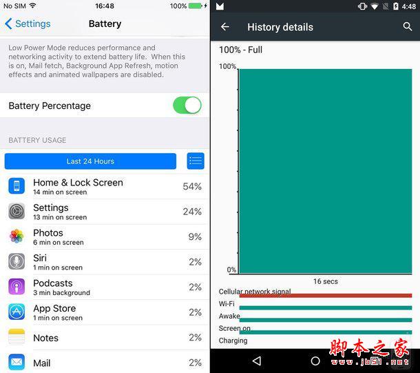 iOS 9 Beta与Android M系统对比