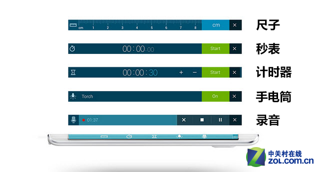 侧边曲面屏 三星GALAXY Note Edge评测 