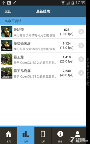 侧边曲面屏 三星GALAXY Note Edge评测 