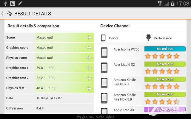 侧边曲面屏 三星GALAXY Note Edge评测 