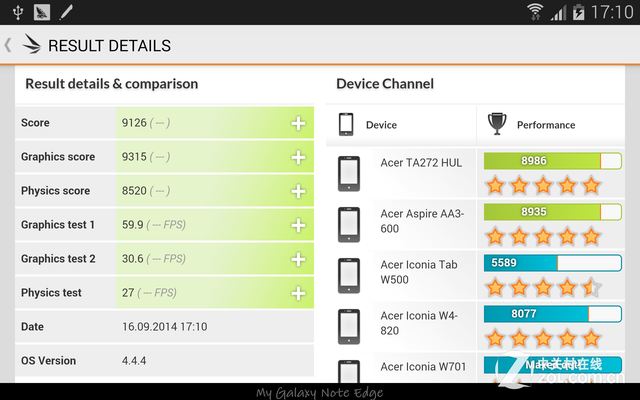 侧边曲面屏 三星GALAXY Note Edge评测 