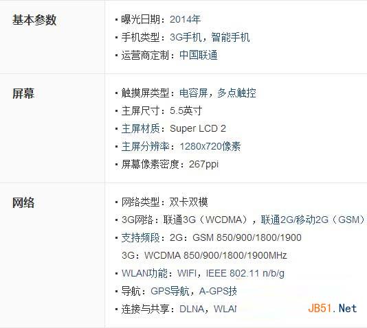 htc 516和htc 816哪个好