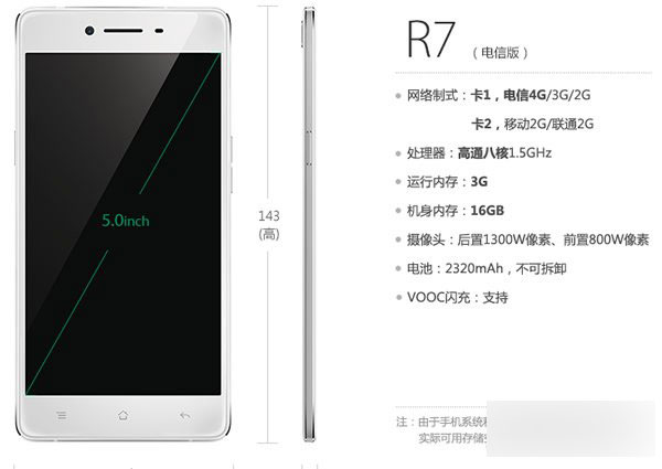 OPPO R7c电信版线上开卖