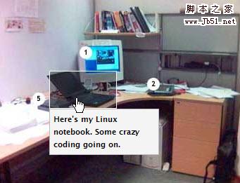 CSS Based Image Map