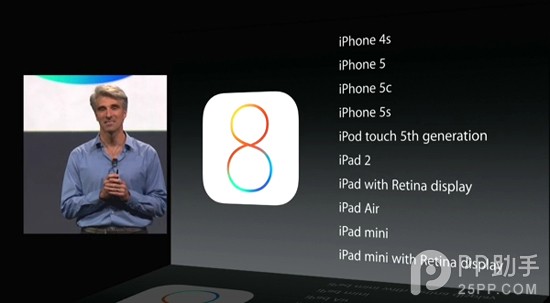 iPhone4S要不要升级iOS8 iPhone4S更新iOS8表现怎么样？