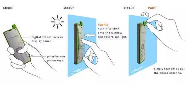 十年后的手机：超级不可思议！已看呆