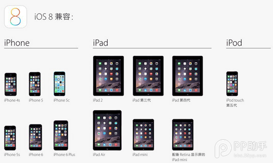 iOS8-iOS8.1更新后，你需要认真阅读的新功能和改变(三)