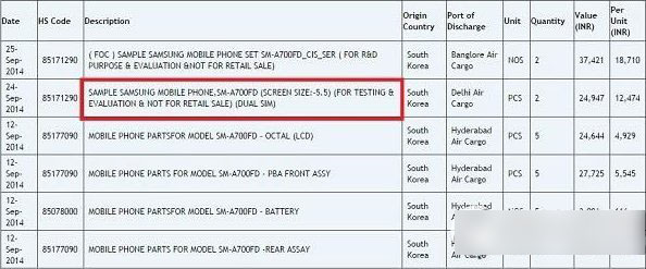 三星galaxy a7参数配置 三星a7参数1