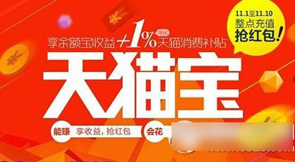 天猫宝收益率怎么样？天猫宝收益率评测1