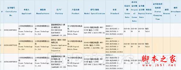 小米5或提前至9月发布 支持指纹识别、全网通和快充