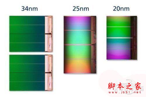 SSD固态硬盘是否比传统机械硬盘更省电?