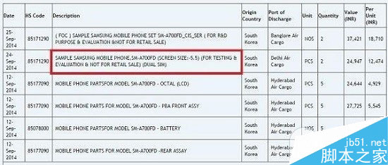 三星金属旗舰A7配置曝光：全金属机身加5.5英寸屏幕