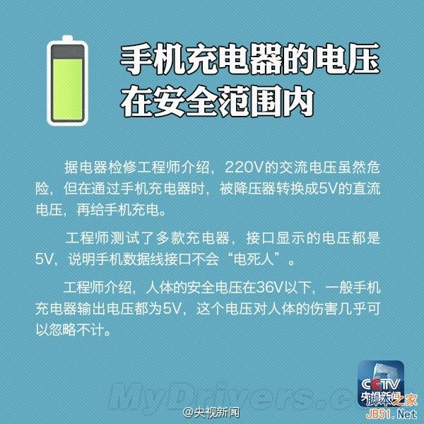 揭秘:充电时玩手机到底会不会被烧焦