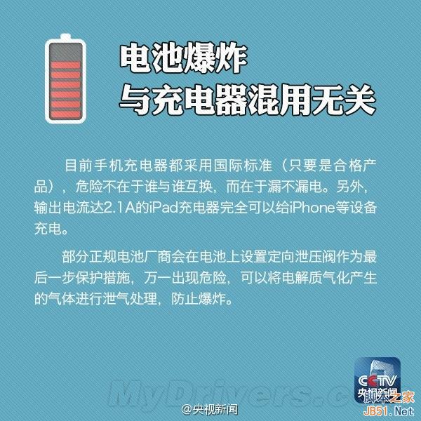 揭秘:充电时玩手机到底会不会被烧焦