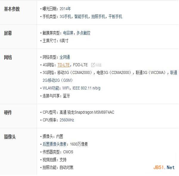 nubia x6和小米3哪个好