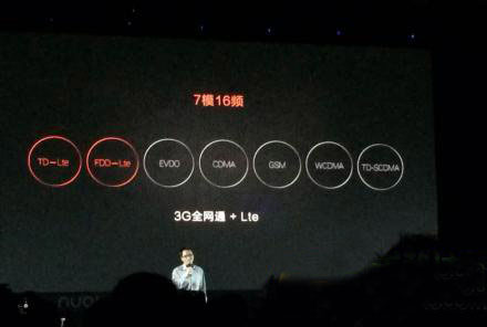 nubia x6支持电信卡吗？努比亚x6能用电信卡吗？1