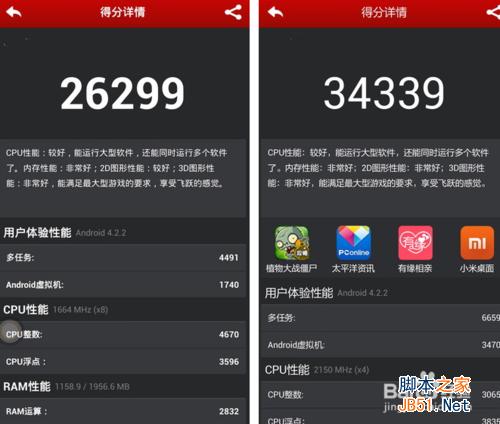 红米Note和小米3哪个好