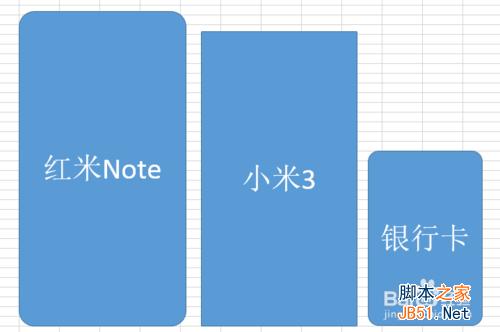 红米Note和小米3哪个好