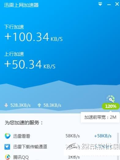 迅雷上网加速器怎么样？好用吗？迅雷上网加速器功能评测1