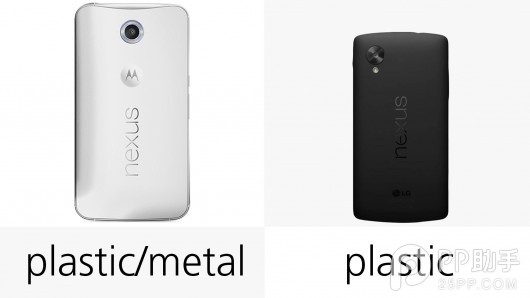 同门相拼：谷歌Nexus 6和Nexus 5配置参数对比