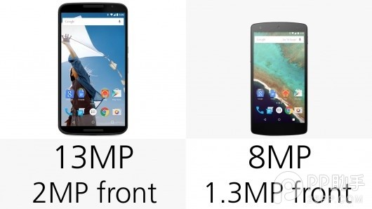 同门相拼：谷歌Nexus 6和Nexus 5配置参数对比