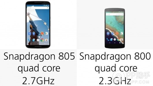 同门相拼：谷歌Nexus 6和Nexus 5配置参数对比