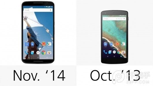 同门相拼：谷歌Nexus 6和Nexus 5配置参数对比