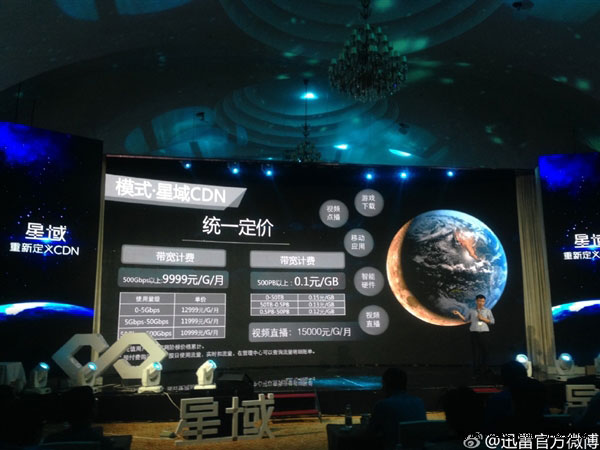迅雷联手小米发布星域CDN:价格史上最低!