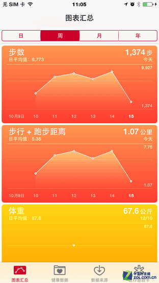 比更大更强大! 三星Edge对比iPhone 6 