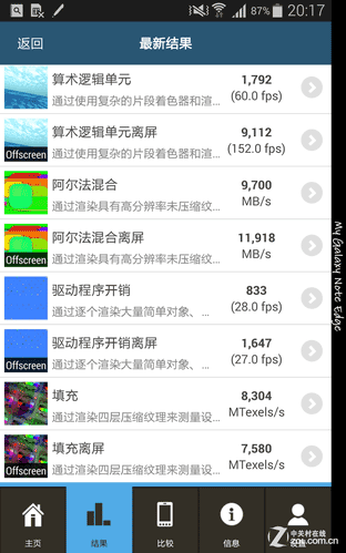 比更大更强大! 三星Edge对比iPhone 6 