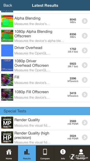 比更大更强大! 三星Edge对比iPhone 6 