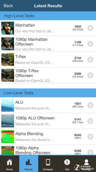 比更大更强大! 三星Edge对比iPhone 6 