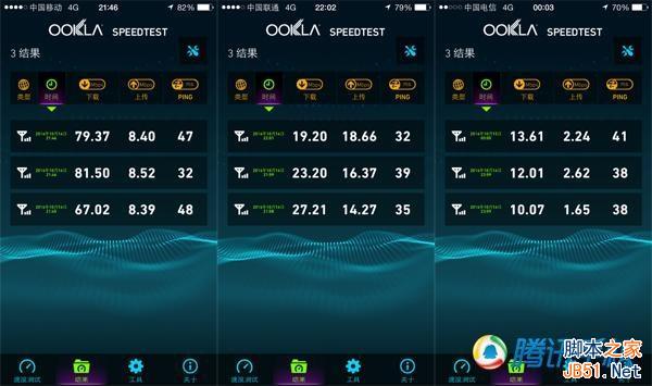 国行iPhone 6/6+评测：史上最好用！