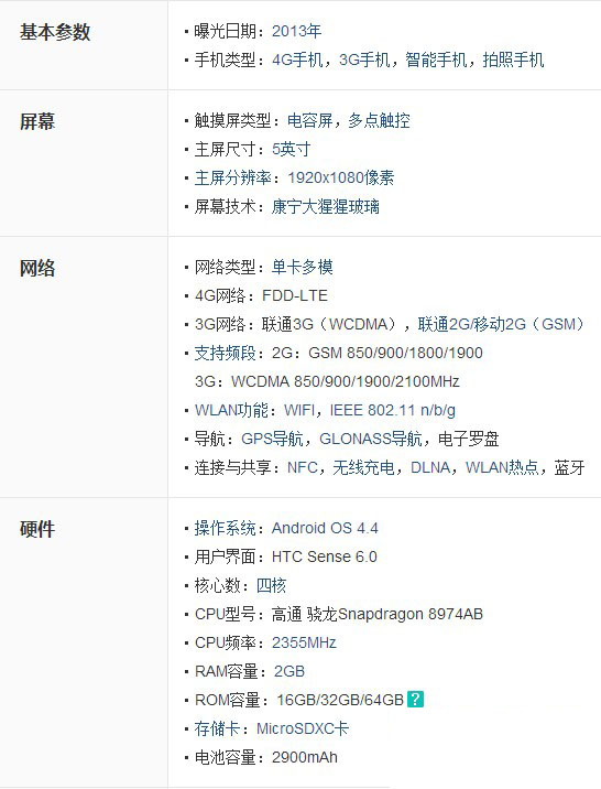 htc m8和Lumia 1020哪个好