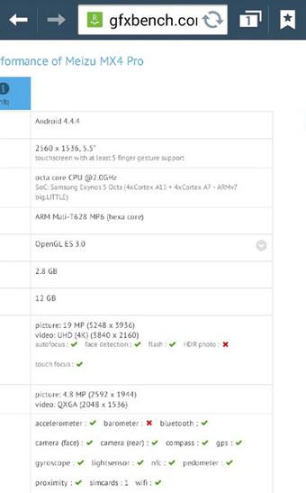 MX4 Pro配置跑分网站怎么样 2K屏三星八核处理器来袭