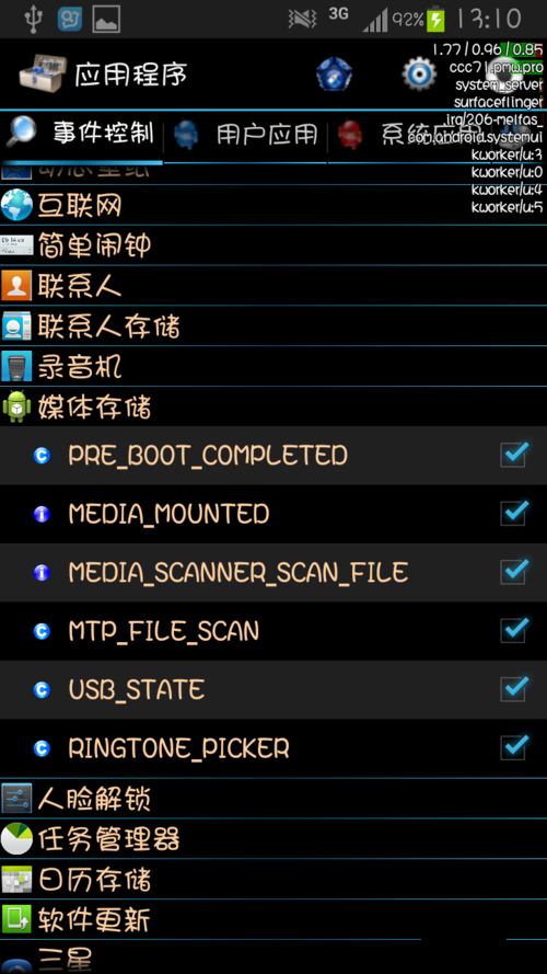 Android手机媒体进程耗电严重