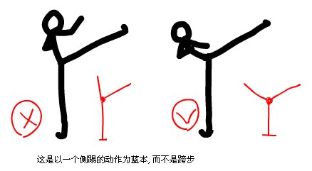 Flash格斗动画的动作设计和动作的制作_脚本之家www.jb51.net转载