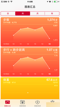 天生骄傲被完爆 锤子手机对比iPhone 6 