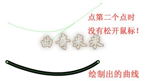 钢笔铅笔的应用